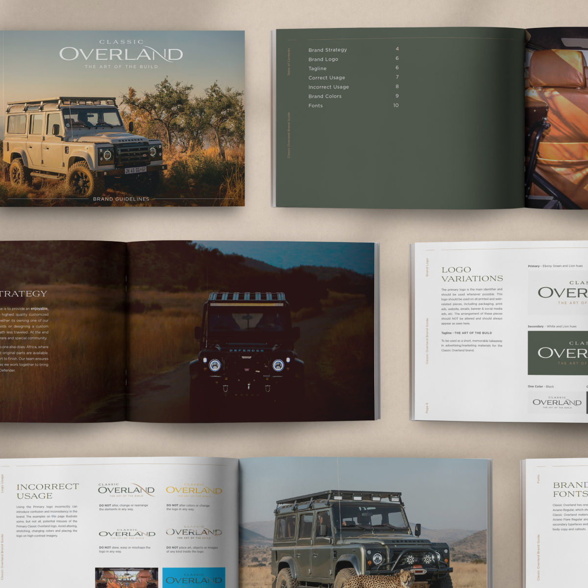AdventureSports-BrandStrategy board of pages
